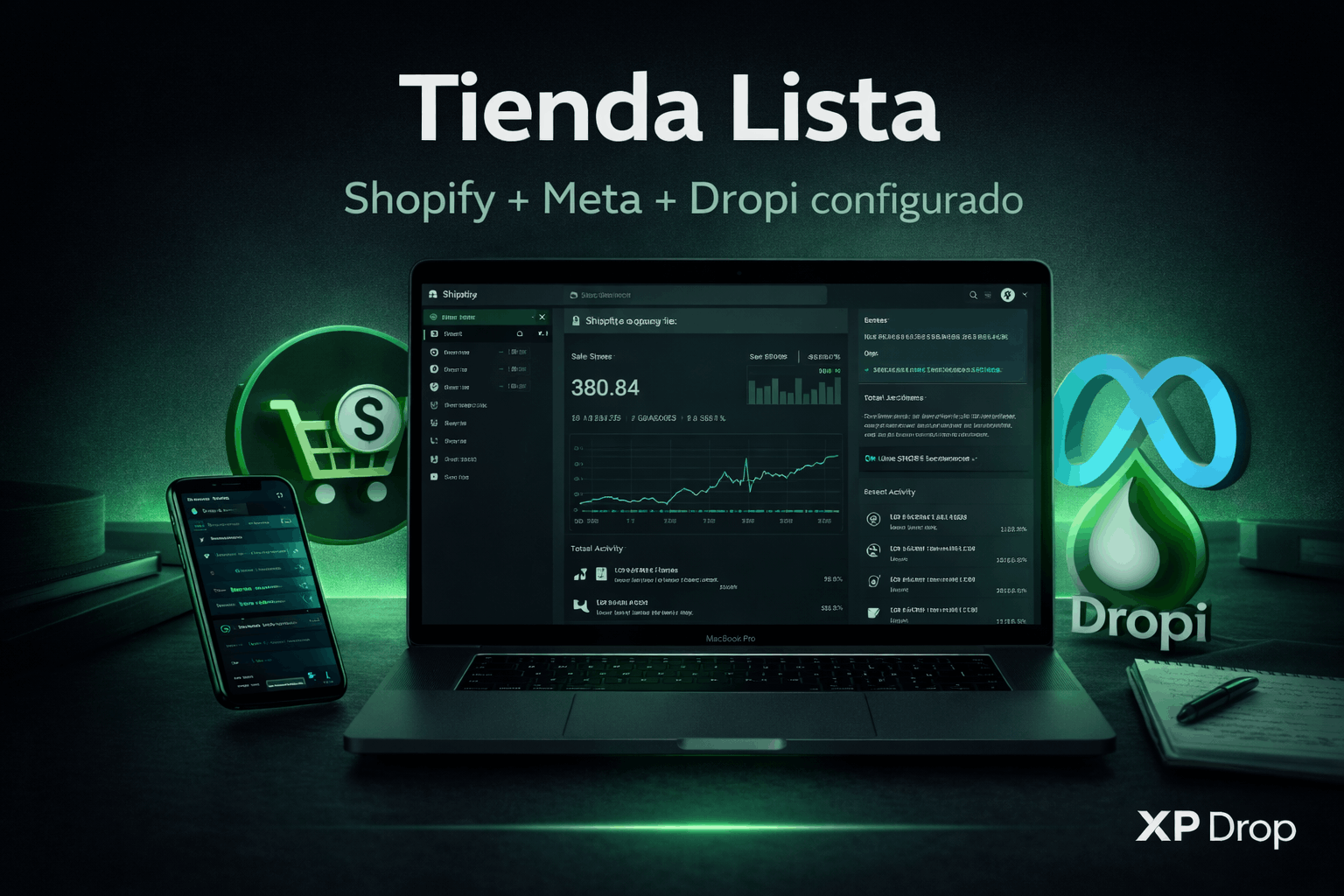 Tienda Lista